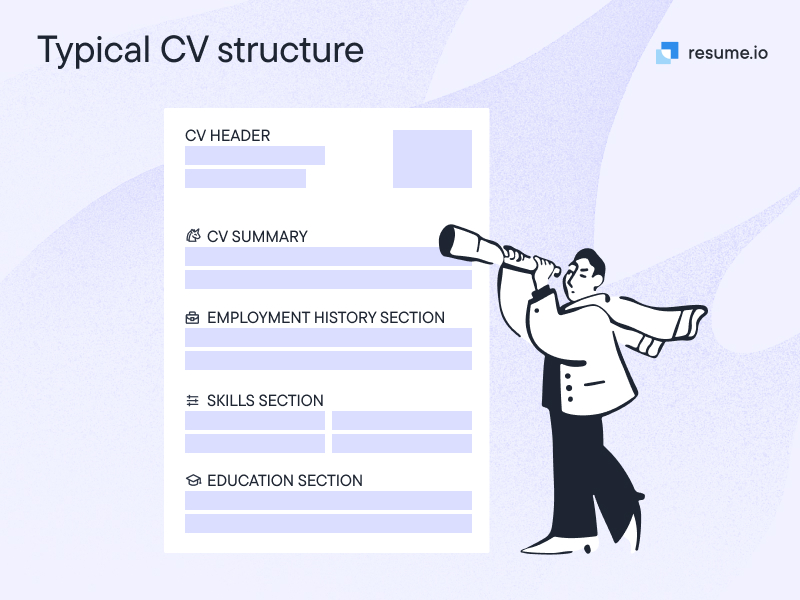 typical CV structure and sections outlined typical CV structure and sections outlined
