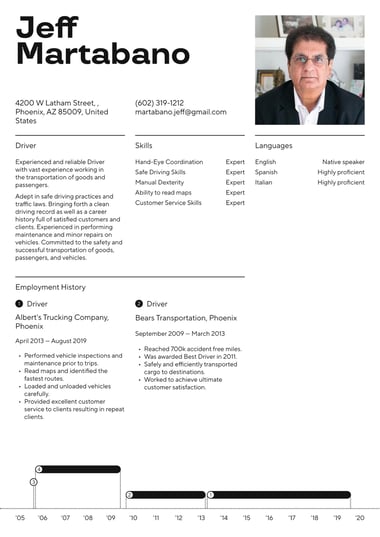 Ats resume template Executive