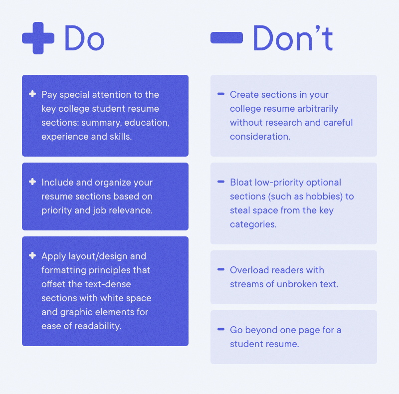 College Student - Do and Don't College Student - Do and Don't